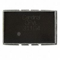 Cardinal Components Inc. CFVL-A7BP-311.04TS