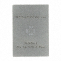 Chip Quik Inc. PA0060-S