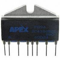 Apex Microtechnology PA94