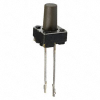 C&K - PTS645SH95TR - SWITCH TACTILE SPST-NO 0.05A 12V