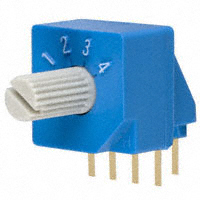 Copal Electronics Inc. S-2151