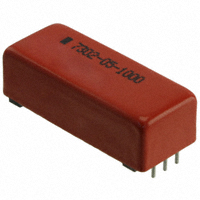 Coto Technology - 7302-05-1000 - RELAY REED DPST 500MA 5V