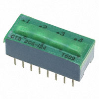 CTS Electrocomponents - 206-124ST - SWITCH SLIDE DIP SPDT 50MA 24V