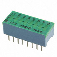 CTS Electrocomponents - 206-8LPST - SWITCH SLIDE DIP SPST 50MA 24V