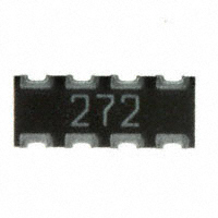 CTS Resistor Products - 743C083272JP - RES ARRAY 4 RES 2.7K OHM 2008