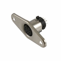 CUI Inc. - MD-80SN - CONN 8POS MINI-DIN MET PANEL MNT