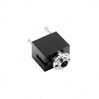CUI Inc. - MJ-2505 - CONN JACK MONO 2.5MM PNL MNT