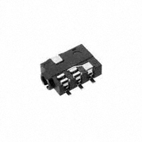 CUI Inc. - MJ-2533-SMT-1 - CONN JACK MONO 2.5MM SMD R/A