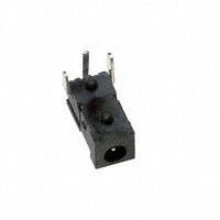 CUI Inc. - PJ-022 - CONN PWR JACK 0.7X2.35MM SOLDER