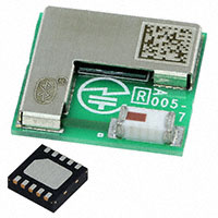 Cypress Semiconductor Corp - 428-3566-PROMO - BUNDLE CYBLE-022001 + S6AE101A