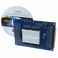 Cypress Semiconductor Corp - CY3280-BBM - MODULE BREADBOARD CAPSENSE