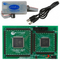 Cypress Semiconductor Corp - CY3950I - KIT PROGRAMMING ISR