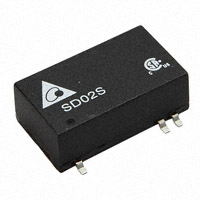 Delta Electronics - SD02S1203A - DCDC CONVERTER 3.3VOUT 2W