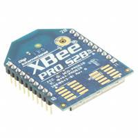 Digi International - XBP24BZ7PIT-004 - RF TXRX MOD 802.15.4 TRACE ANT