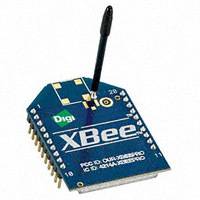 Digi International - XB24-AWI-001 - RF TXRX MODULE 802.15.4 WIRE ANT