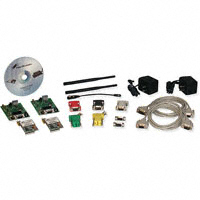 Digi International - X09-019-DK - KIT DEV FOR 900MHZ 19.2K 100MW