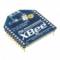 Digi International - XB24-DMUIT-250 - RF TXRX MODULE ISM>1GHZ U.FL ANT