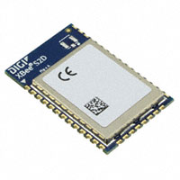 Digi International - XB24DZ7RIS-004 - RF TXRX MODULE 802.15.4