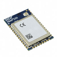Digi International - XB24DZ7UIS-004 - RF TXRX MOD 802.15.4 U.FL ANT