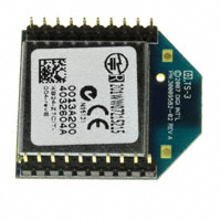 Digi International - XB24-Z7CIT-004 - RF TXRX MODULE 802.15.4 CHIP ANT