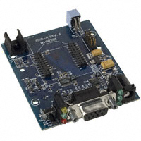 Digi International - XBIB-R - BOARD RS232 ZIGBEE MOD PRO