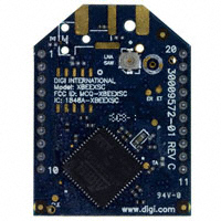 Digi International - XBP09-XCUIT-009 - RF TXRX MODULE ISM<1GHZ U.FL ANT