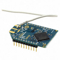 Digi International - XBP09-XCWIT-009 - RF TXRX MODULE ISM<1GHZ WIRE ANT