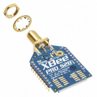 Digi International - XBP24BZ7SIT-002 - RF TXRX MODULE 802.15.4 RP-SMA