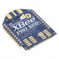 Digi International - XBP24BZ7UIT-001 - RF TXRX MODULE 802.15.4 U.FL ANT