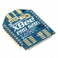 Digi International - XBP24BZ7UIT-003 - RF TXRX MODULE 802.15.4 U.FL ANT