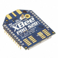 Digi International - XBP24BZ7UITA001 - RF TXRX MODULE 802.15.4 U.FL ANT