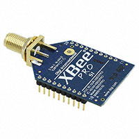 Digi International - XBP24-DMSIT-250J - RF TXRX MODULE ISM>1GHZ RP-SMA