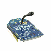 Digi International - XBP24-DMWIT-250J - RF TXRX MODULE ISM>1GHZ WIRE ANT