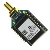 Digi International - XBP24-Z7SIT-004 - RF TXRX MODULE 802.15.4 RP-SMA
