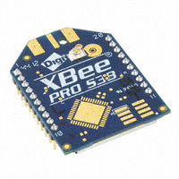 Digi International - XBP9B-XCUT-001 - RF TXRX MODULE ISM<1GHZ U.FL ANT