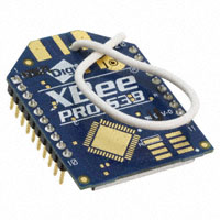 Digi International - XBP9B-XCWT-021 - RF TXRX MODULE ISM<1GHZ WIRE ANT