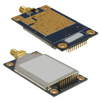 Digi International - XT09-SI-MESH - RF TXRX MODULE ISM<1GHZ RP-SMA