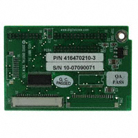 Digital View Inc. - 416470210-3 - BOARD ADD-ON LVDS