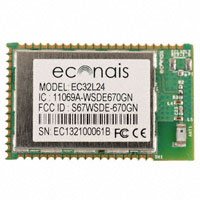 Econais - EC32L24 - RF TXRX MODULE WIFI CHIP + MHF