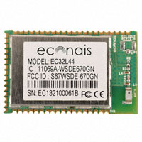 Econais - EC32L44 - RF TXRX MODULE WIFI CHIP + MHF