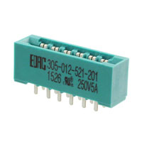 EDAC Inc. - 305-012-521-201 - CONN EDGE DUAL FMALE 12POS 0.156