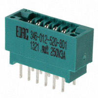 EDAC Inc. - 346-012-520-801 - CONN EDGE DUAL FMALE 12POS 0.125