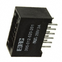 EDAC Inc. - 395-012-520-201 - CONN EDGE DUAL FMALE 12POS 0.100