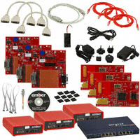 Silicon Labs - EM250-JMP-R - KIT JUMP START FOR EM250