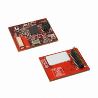 Silicon Labs - EM250-RCM-R - EM250 RCM BOARD