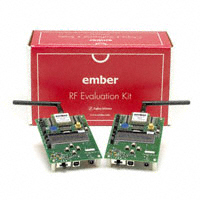 Silicon Labs - EM250-EK-R - KIT EVAL EM250 RF TEST