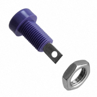 Cinch Connectivity Solutions Johnson - 108-0912-001 - CONN JACK BANANA INSUL NYLON VIO