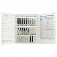 EPCOS (TDK) - B72499A9999K199 - VARISTOR KIT