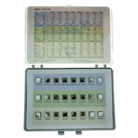 EPCOS (TDK) - B82422X0100 - KIT INDUCTOR 1210-A SERIES