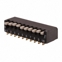 E-Switch - KAR10LGGT - SWITCH PIANO DIP SPST 25MA 24V